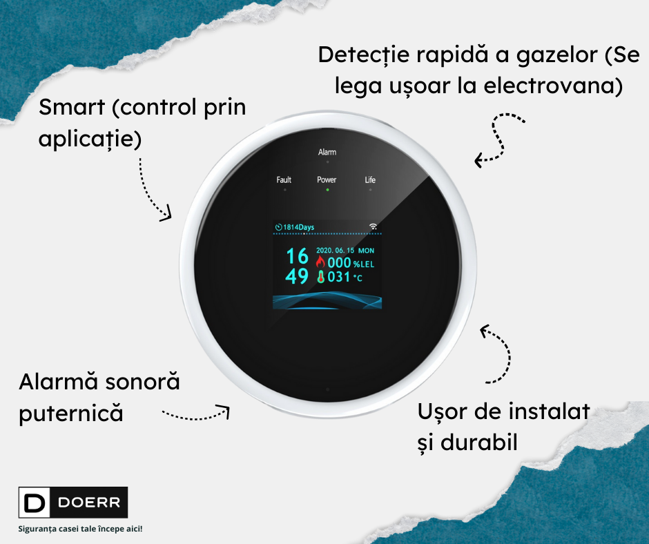 Detector de Gaz, Wireless, Senzor termic integrat, WiFi 2.4 GHz, Control prin Aplicatie, Display LCD, Semnal Luminos si Acustic