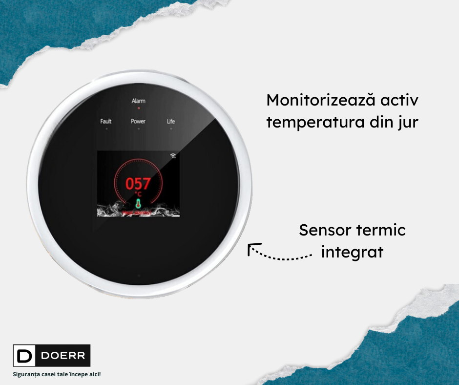 Detector de Gaz, Wireless, Senzor termic integrat, WiFi 2.4 GHz, Control prin Aplicatie, Display LCD, Semnal Luminos si Acustic